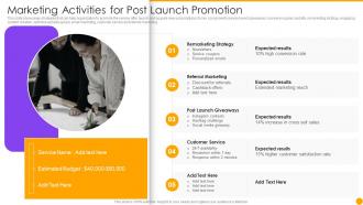 Marketing Activities For Post Launch Promotion Managing New Service Launch Marketing Process