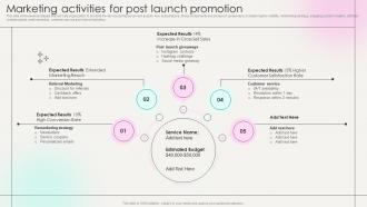 Marketing Activities For Post Launch Promotion Marketing Strategies New Service