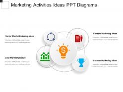 Marketing activities ideas ppt diagrams