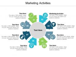 Marketing activities ppt powerpoint presentation icon influencers cpb