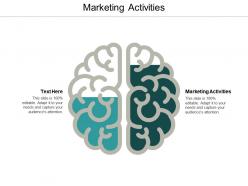 Marketing activities ppt powerpoint presentation ideas templates cpb