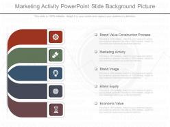 Marketing activity powerpoint slide background picture