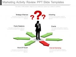 Marketing activity review ppt slide templates