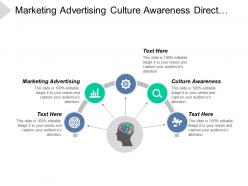 Marketing advertising culture awareness direct response internet marketing cpb