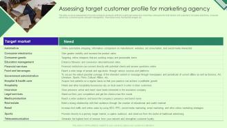 Marketing Agency Business Plan Assessing Target Customer Profile For Marketing Agency BP SS