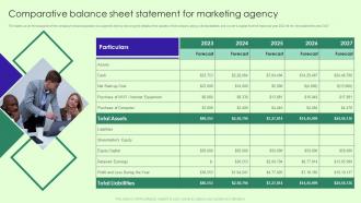 Marketing Agency Business Plan Comparative Balance Sheet Statement For Marketing Agency BP SS