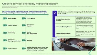 Marketing Agency Business Plan Creative Services Offered By Marketing Agency BP SS