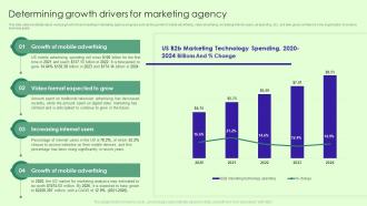 Marketing Agency Business Plan Determining Growth Drivers For Marketing Agency BP SS