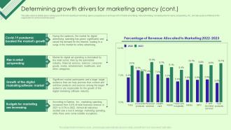 Marketing Agency Business Plan Determining Growth Drivers For Marketing Agency BP SS Attractive Best