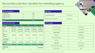 Marketing Agency Business Plan Discounted Cash Flow Valuation For Marketing Agency BP SS