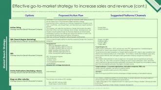 Marketing Agency Business Plan Effective Go To Market Strategy To Increase Sales And Revenue BP SS Aesthatic Best