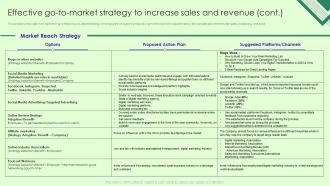Marketing Agency Business Plan Effective Go To Market Strategy To Increase Sales And Revenue BP SS Engaging Best
