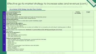 Marketing Agency Business Plan Effective Go To Market Strategy To Increase Sales And Revenue BP SS Image Good