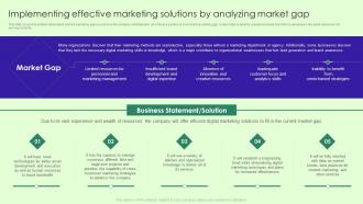 Marketing Agency Business Plan Implementing Effective Marketing Solutions By Analyzing BP SS