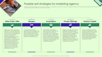 Marketing Agency Business Plan Possible Exit Strategies For Marketing Agency BP SS