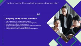 Marketing Agency Business Plan Powerpoint Presentation Slides