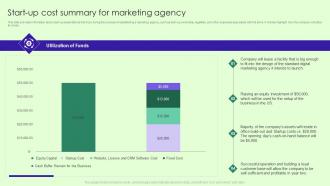 Marketing Agency Business Plan Start Up Cost Summary For Marketing Agency BP SS