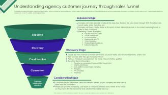 Marketing Agency Business Plan Understanding Agency Customer Journey Through Sales BP SS