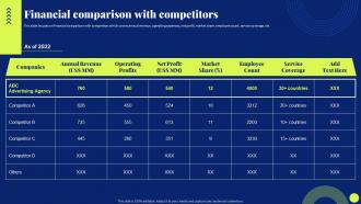 Marketing Agency Company Profile Financial Comparison With Competitors