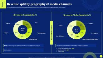 Marketing Agency Company Profile Revenue Split By Geography And Media Channels