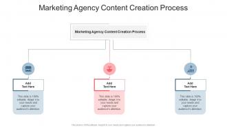 Marketing Agency Content Creation Process In Powerpoint And Google Slides Cpb