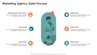 Marketing Agency Sales Process In Powerpoint And Google Slides Cpb
