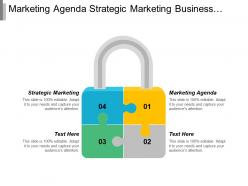 Marketing Agenda Strategic Marketing Business Collaboration Advertising Strategies