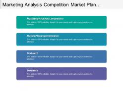 Marketing analysis competition market plan implementation financial revenue