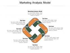 Marketing analysis model ppt powerpoint presentation background image cpb