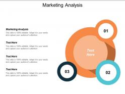 Marketing analysis ppt powerpoint presentation ideas cpb