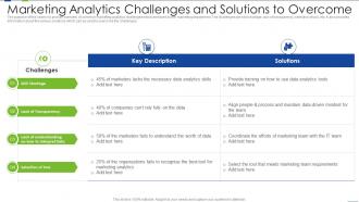 Marketing Analytics Challenges And Solutions To Overcome