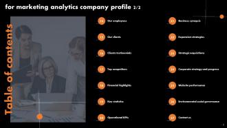 Marketing Analytics Company Profile Powerpoint Presentation Slides CP CD V Good Colorful