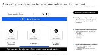 Marketing Analytics Effectiveness Analysing Quality Scores To Determine Relevance Of Ad Content