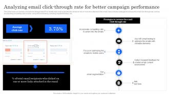 Marketing Analytics Effectiveness Analyzing Email Click Through Rate For Better Campaign Performance