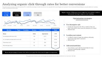 Marketing Analytics Effectiveness Analyzing Organic Click Through Rates For Better Conversions