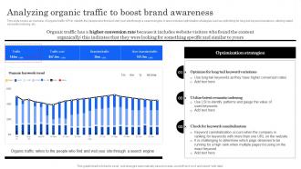Marketing Analytics Effectiveness Analyzing Organic Traffic To Boost Brand Awareness