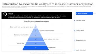 Marketing Analytics Effectiveness Introduction To Social Media Analytics To Increase Customer