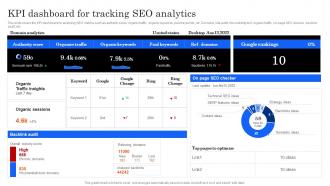 Marketing Analytics Effectiveness KPI Dashboard For Tracking SEO Analytics