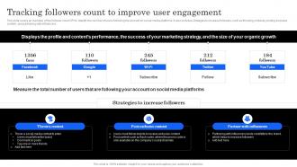 Marketing Analytics Effectiveness Tracking Followers Count To Improve User Engagement