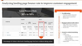 Marketing Analytics Guide For Better Customer Insights Powerpoint Presentation Slides