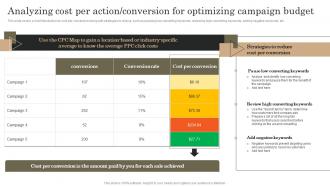 Marketing Analytics Guide To Measure Analyzing Cost Per Action Conversion For Optimizing