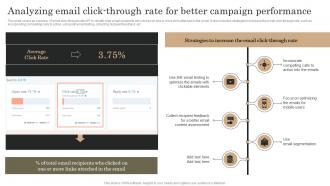 Marketing Analytics Guide To Measure Analyzing Email Click Through Rate For Better