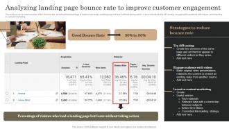 Marketing Analytics Guide To Measure Analyzing Landing Page Bounce Rate To Improve