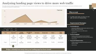 Marketing Analytics Guide To Measure Analyzing Landing Page Views To Drive More Web Traffic