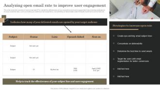 Marketing Analytics Guide To Measure Analyzing Open Email Rate To Improve User Engagement