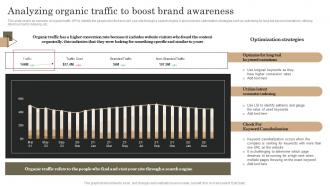 Marketing Analytics Guide To Measure Analyzing Organic Traffic To Boost Brand Awareness