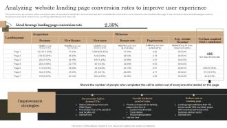 Marketing Analytics Guide To Measure Analyzing Website Landing Page Conversion Rates To Improve
