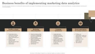 Marketing Analytics Guide To Measure Business Benefits Of Implementing Marketing Data Analytics