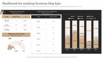 Marketing Analytics Guide To Measure Dashboard For Tracking Business Blog KPIS
