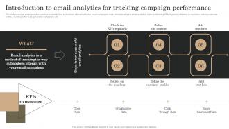 Marketing Analytics Guide To Measure Introduction To Email Analytics For Tracking Campaign